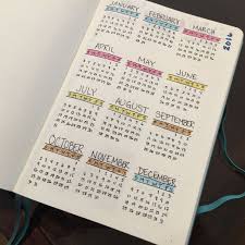 One Weekend With My Bullet Journal The Skillful Daughter Bullet Journal Index Bullet Journal Writing Bullet Journal Yearly Calendar
