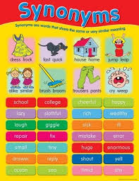 synonyms chart australian teaching aids educational