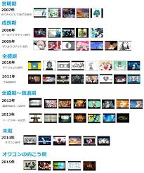 2009 ボカロ