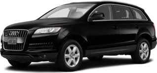 2014 Audi Q7 Problems | Kelley Blue Book
