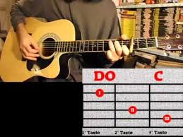 And we'll keep on fighting 'til the end. Guitar Cover Queen We Are The Champions Chords Youtube