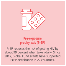 Welcome to the 9news.com.au live blog for thursday, july 15. How Covid 19 Is Affecting The Global Response To Aids Tuberculosis And Malaria Friends Of The Global Fight
