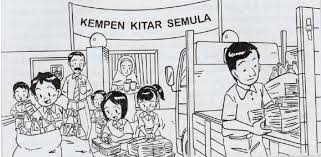 Semola di grano duro integrale rimacinata a pietra. Bina Ayat Kempen Kitar Semula Diagram Quizlet