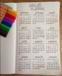 23 Bullet Journal Ideas That Are Borderline Genius Bullet Journal Hacks Bullet Journal Birthday Page Bullet Journal