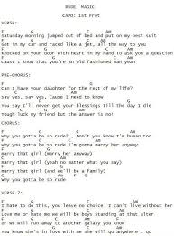 Verified manufacturers accepts sample orders these products are in stock and ready to ship. 140 Ukulele Ideas Ukulele Ukulele Chords Songs Ukelele Songs