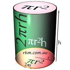 Total surface area of a closed cylinder sa = 2πrh + 2πr2 or sa = 2πr(r + h). Mobile Calculate The Volume And Surface Area Of A Cylinder