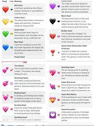 Junghyunique On Twitter Emoji Combinations Cute Names For Boyfriend Emojis Meanings