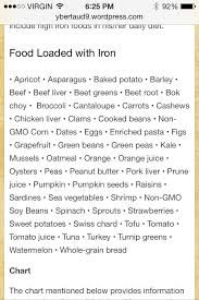 Nutrinoche Pure Crystalline Liquid Calcium Supplement 30 Ppm Foods High In Iron Foods With Iron Hemochromatosis Diet