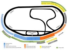 66 expert las vegas speedway seating chart nascar