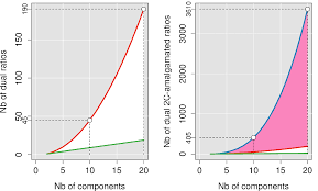 Nutrient Balance As Paradigm Of Plant And Soil