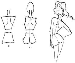 How To Draw Back Views Of Fashion Figure Torsos Dummies Drawing people's heads, necks, and shoulders : how to draw back views of fashion