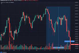 Live price charts and trading for top cryptocurrencies like bitcoin (btc) and ethereum (eth) on bitstamp, coinbase pro, bitfinex, and more. Finy5sm3hsmyum
