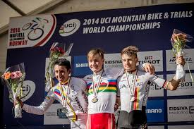 Asi fué el título panamericano junior de egan bernal para colombia, en el panamericano de cota 2015. La Historia De Egan Bernal En El Mountain Bike