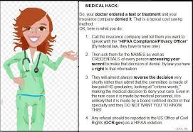 Part a (hospital insurance) and part b (medical insurance) are combined in one plan, and may include additional benefits beyond original medicare, like prescription drug coverage, dental. Debunking A Viral Medical Hack Meme Hipaa Health Information Technology