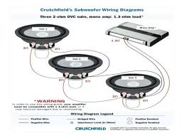 Four 4 ohm subs wired series/parallel as above diagram, will give a single 4 ohm load and can easily be driven by any power amp. Subwoofer Wiring Diagrams Dual Voice Coil Library With 1 Ohm Diagram Subwoofer Wiring Subwoofer Car Audio Installation