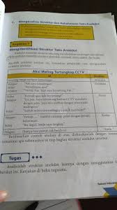 Bagaimana Cara Menyusun Teks Anekdot Ini Brainly Co Id