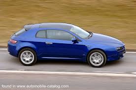 Image result for Blue 2007 Alfa-Romeo