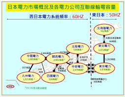 Hk electric investments is the first fixed single investment trust listed in hong kong with a focus on the power industry. ä¸­è¯æ°'åœ‹ç'°å¢ƒå·¥ç¨‹å­¸æœƒé›»å­å ±