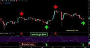 You can get also get a free cryptocurrency pdf guide below. The Best Bitcoin Trading Strategy Pdf 2021 10 Easy Steps To Profit