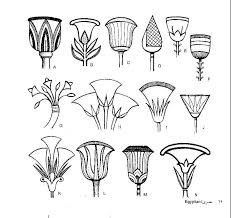 Egyptian Flowers Ancient Egypt Art Ancient Egyptian Art Egypt Art