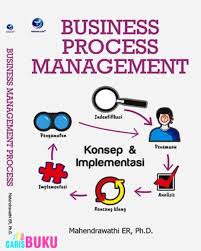 Business Process Management Konsep Dan Implementasi Identifikasi Penemuan Analisis Rancang Ulang Pengamatan By Mahendrawathi Di 2020 Buku Bisnis Buku