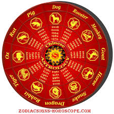 Whilst home is their safe place, these people will not hesitate to take calculated risks outside of it. Chinese Astrology An Introduction To The Chinese Astrology Zodiac Signs