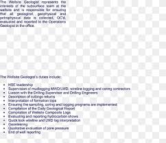 Thank you for taking the time to review my resume. Document Letter Of Intent Application For Employment Cover Letter Reservoir Dogs Template Text Resume Png Pngwing