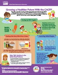 cacfp meal pattern training tools usda fns