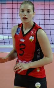 Team profile page of vakıfbank i̇stanbul with squad, recent matches, team details and more. Cansu Ozbay Wikipedia