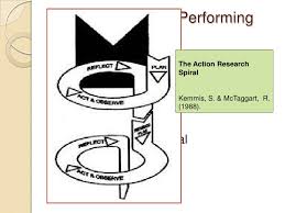 We were troubled by the concept of facilitation as early as 1981 at the australian national seminar on action research (brown, henry, henry, & mctaggart, 1988). Kemmis Og Mctaggart 1988
