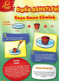 Check More At Http Www Chropath Com 2020 04 17 8169 2020 Egitim Faaliyetleri Egitim Okul Oncesi