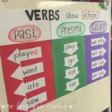 verb tense sorts teaching ell or esl teaching verbs