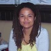 100+ "Lizzie Tate" profiles