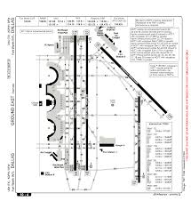 Panc Airport Diagram Catalogue Of Schemas