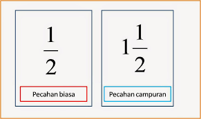 Check spelling or type a new query. Ciri Pecahan Biasa Yang Bisa Diubah Menjadi Pecahan Campuran De Eka