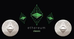 Ethereum Classic Etc Stands A Risk Of Falling Below 12