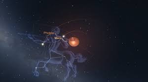 Star Chart