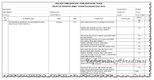Aug 05, 2021 · cara membuat kesimpulan paragraf dan teks bacaan. Kisi Kisi Pat Bahasa Sunda Kelas 7 Kurikulum 2013 Revisi Tahun 2019 Informasi Akreditasi