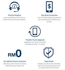 File a complaint at complaintsboard.com. Upgrade To A New Smartphone With Digi Up