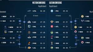 The utah jazz will enter their fifth consecutive postseason. Ikkhtggxx7wfim