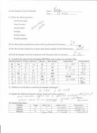 As you go from left to right across a period, the atomic size (decrease / increase) why. Atomic Basics Worksheet Answers