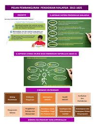 Kita memandang ke timur buat kali kedua. Pppm
