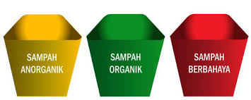 Sampah organik sendiri dibagi menjadi sampah organik basah dan sampah organik kering. Https Media Neliti Com Media Publications 111250 Id Media Pembelajaran Interaktif Pengelolaa Pdf