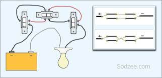 Students know how to predict the voltage or current in simple direct current dc electric. Simple Home Electrical Wiring Diagrams Sodzee Com