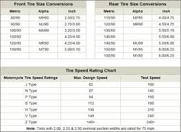 Motorcycle Tire Chart Conversion Disrespect1st Com