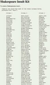 Thou Yeasty Beef Witted Canker Blossom Shakespeare Insults Shakespeare Insult Generator Words