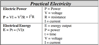100questions Gcse O Levels Physics Exam Guide Physics Formula Sheet Physics Formulas Igcse Physics Notes Learn Physics