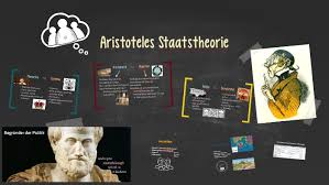 Maar wanneer de politie het pand oprolt, krijgt hij een zwaardere taak: Aristoteles Staatsformen By Sonia Weiss