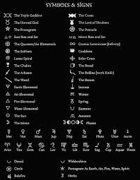 Witches Grimoire Sigils Symbols Meanings Witchcraft Symbols Witch Symbols Pagan Witch