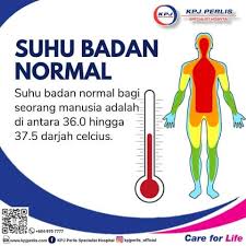 Jika kita membicarakan tentang suhu tubuh normal manusia, maka hal pertama yang terpikirkan adalah 37 derajat celcius. Gambar Rajah Di Bawah Merupakan Suhu Normal Bagi Manusia Soalan Di Ruangan Komen Tak Tahu Nak Letak Flair Apa Ajar Malaysia